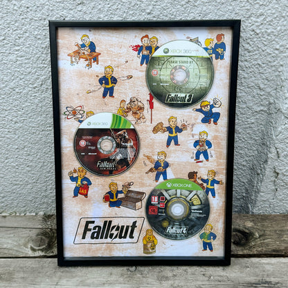 Fallout