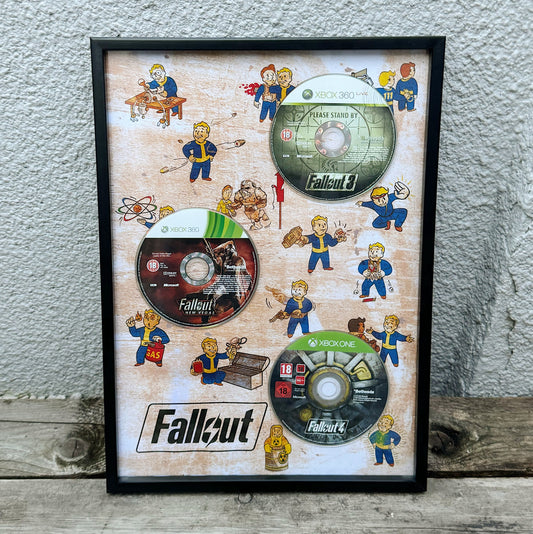 Fallout
